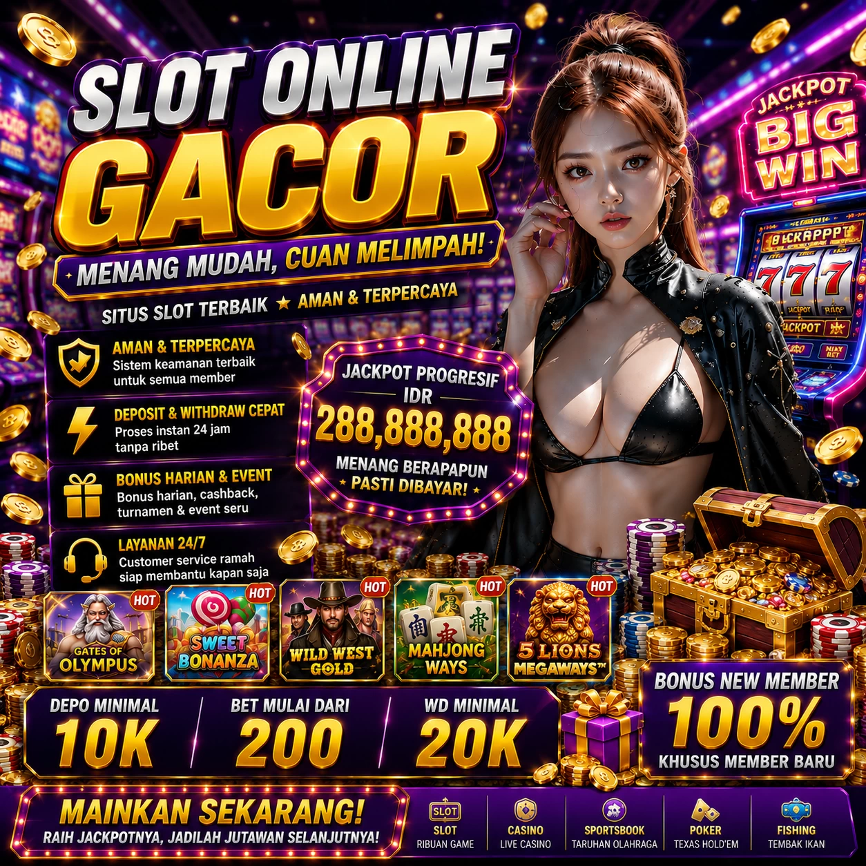 Grafik Performa agendarel APK pada Berbagai Kategori Perangkat